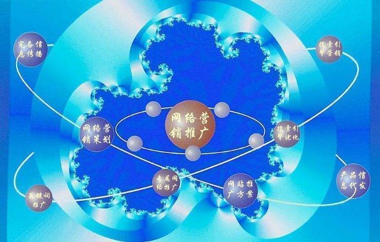 慈利新媒体运营企业需要掌握的网络推广技巧有哪些